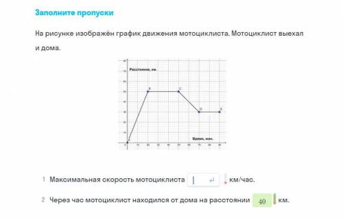 На графике изображено движения мотоциклиста.