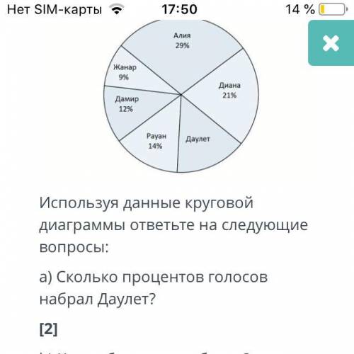 у меня сор Продолжения там все не вместилось : В) кто победит? С) какип два кандита набрали сумме п