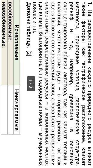На распространение каждого природного ресурса влияют такие факторы как географическое расположение,