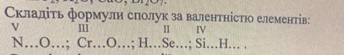 Складіть формули сполук за валентністю елементів: