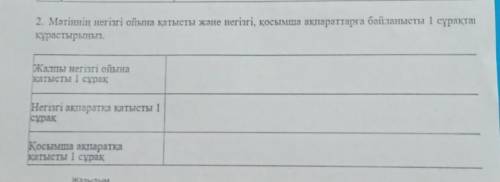 2. Мәтiннiн негiзгi ойына қатысты және негiзгi, косымша акпараттарга байланысты 1 сұрақтакурастырыны