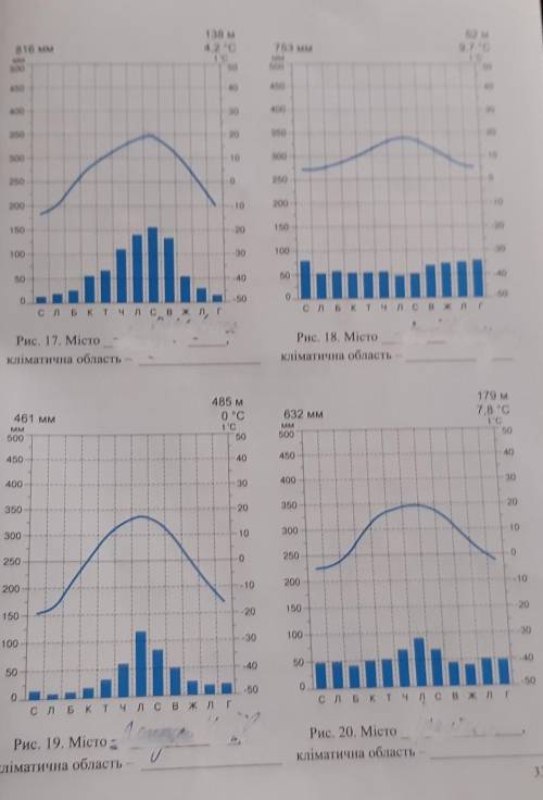 За кліматичною картою Євразії з'ясуй кліматичні особливосьі типів клімату у межах помірногр поясу. Р