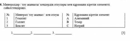 Минералдар / тау жынысы/ кендердің атаулары мен құрамына кіретін элементті сәйкестендіріңіз.​