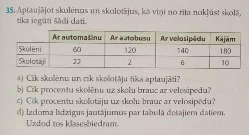 решить задание по математики на латышском ​