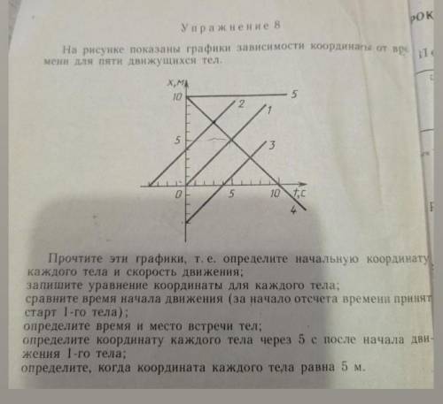 На рисунке показаны графики зависимости координаты от времени для пяти движущихся тел продолжение в