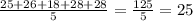 \frac{25 + 26 + 18 + 28 + 28}{5} = \frac{125}{5} = 25