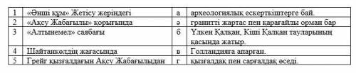 заранее 2-тапсырма Сөйлемдерді мағынасына қарай сәйкестендіріңдер