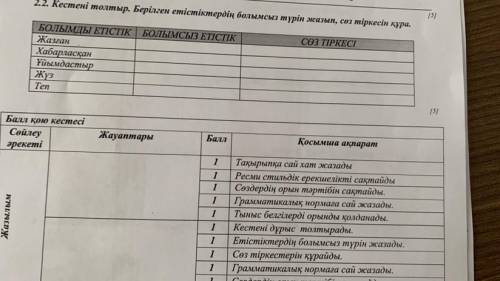 (5) 2.2. Кестені толтыр. Берілген етістіктердің болымсыз түрін жазып, сөз тіркесін құра. БОЛЫМСЫЗ ЕТ