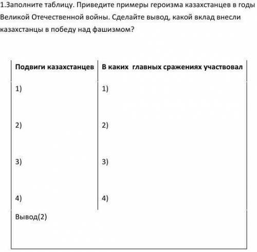 Заполните таблицу. Приведите примеры героизма казахстанцев в годы Великой Отечественной войны. Сдела