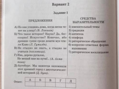 СРЕДСТВА ПРЕДЛОЖЕНИЯ ВЫРАЗИТЕЛЬНОСТИ A) Но как усидишь дома, когда весна тя- 1) именительный темы н