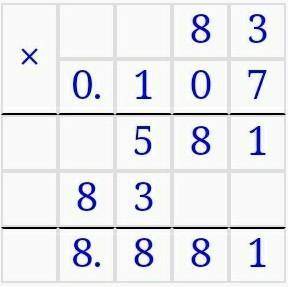 Приклад: 83*0,107 В стовпчик