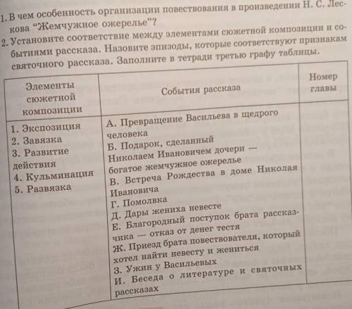 2. Установите соответствие между элементами сюжетной композиции и со- бытиями рассказа. Назовите эпи