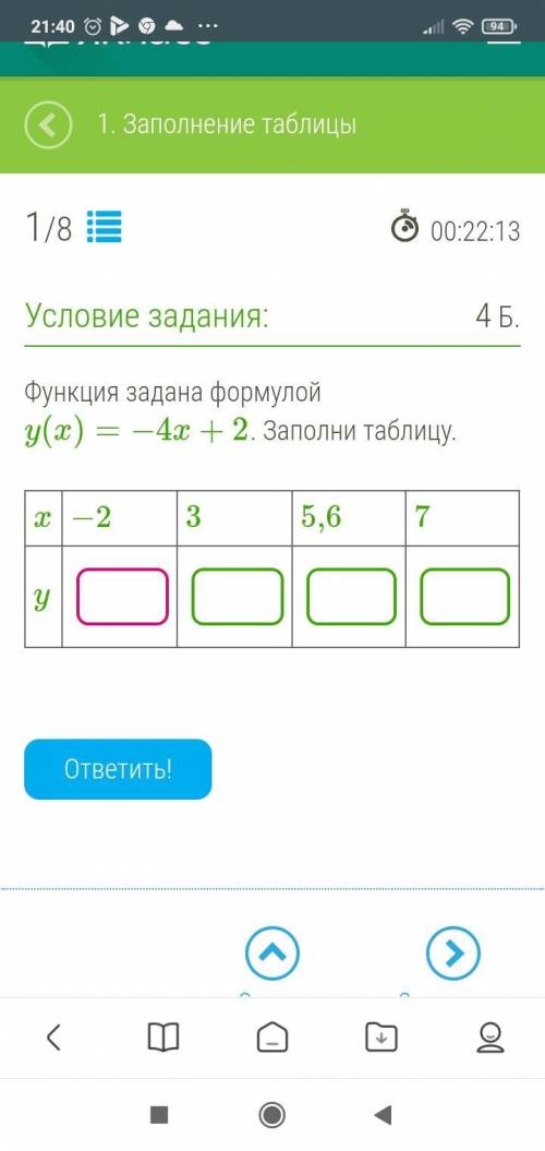 Функция задана формулой y(x)=−4x+2. Заполни таблицу.x −2 3 5,6 7y