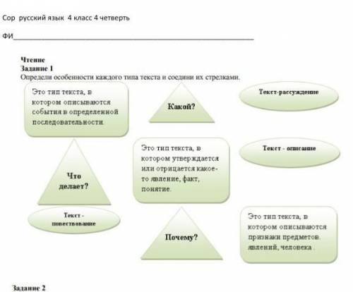 Чтение Задание 1Определи особенности каждого типа текста и соедини их стрелками.Текст-рассуждениеЭто