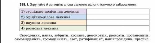 До іть будь ласка, декілька нескладних вправ