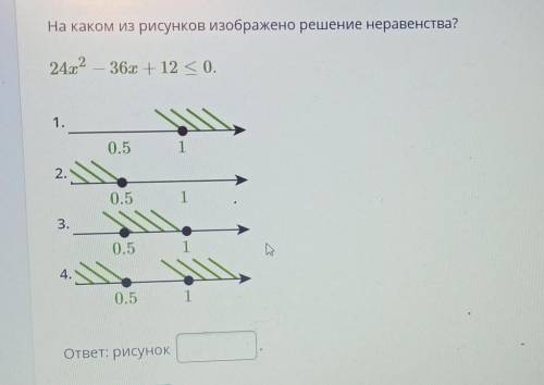 На каком из рисунков изображено решение неравенства?24х² – 36х + 12 ⩽ 0 ​