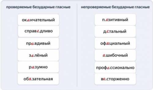 распределить слова правильно. Осталась последняя попытка. Только правильно надо . Я сделала,но вышло