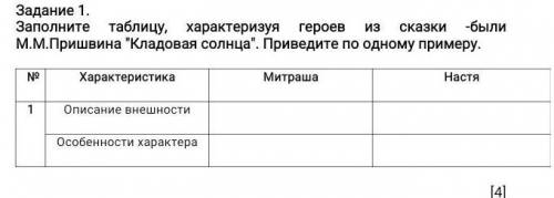 Заполните таблицу, характеризуя героев из сказки -были М.М.Пришвина Кладовая солнца. Приведите по