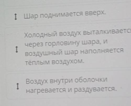 расположи по порядку сверху-вниз действия выполняемые для запуска воздушного шара воздушный шар лежи