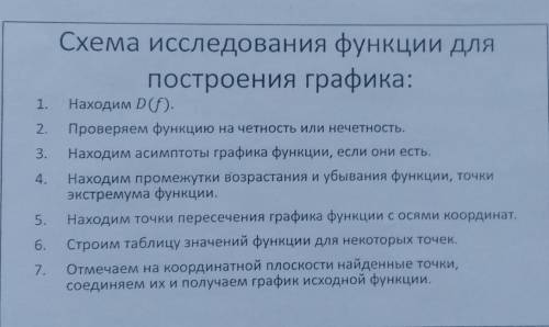 Исследуйте функцию f(x)=x⁴+4x²-5 и постройте её график. Желательно по этому плану !​