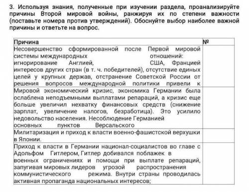 Пронумеруйте по важности и напишите обоснование ​