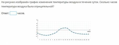 позалуйста я не могу решить