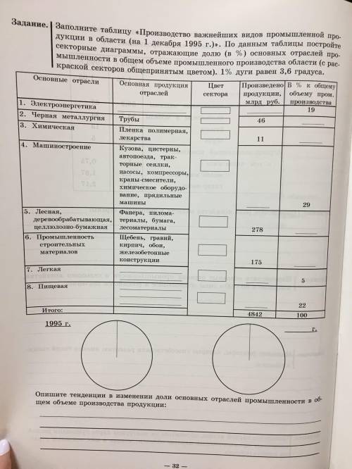 с географией пензенской области, очень нужно