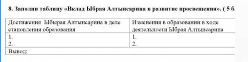 8. Заполни таблицу «Вклад ыбрая Алтынсарина в развитие просвещения»