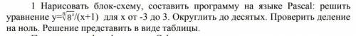 Нарисовать блок-схему, составить программу на языке Pascal: решить уравнение