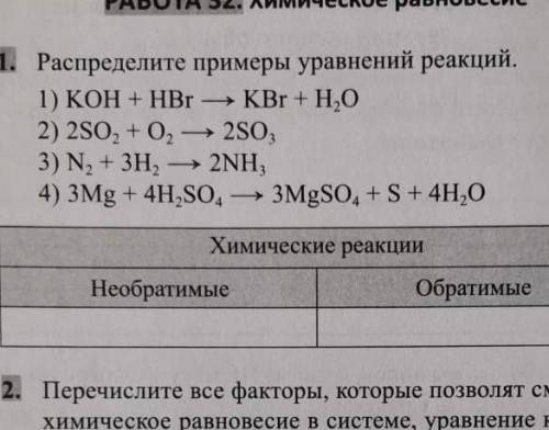 Распределите примеры уравнений реакций​