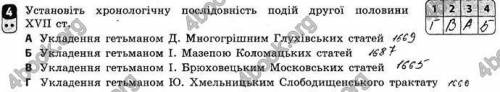 ПОДПИШУСЬ УМОЛЯЮ У КОГО ЕСТЬ ЗОШИТ ДЛЯ КР ПО ІСТОРІЇ УКРАЇНИ 8 КЛАС (НА ФОТО) ПРИШЛИТЕ 4 КР ПОЛНОСТЬ