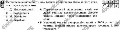 ПОДПИШУСЬ УМОЛЯЮ У КОГО ЕСТЬ ЗОШИТ ДЛЯ КР ПО ІСТОРІЇ УКРАЇНИ 8 КЛАС (НА ФОТО) ПРИШЛИТЕ 4 КР ПОЛНОСТЬ