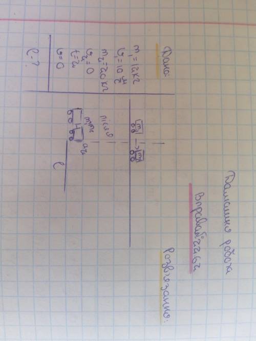 . Решите задачу на фото . Конкретной условия нет. Но есть дано и рисунок.