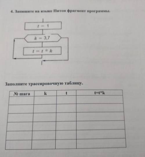 Очень лёгкая контрольная по инфе