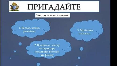 Яка за характером увертюра?Хто виконує увертюру?​