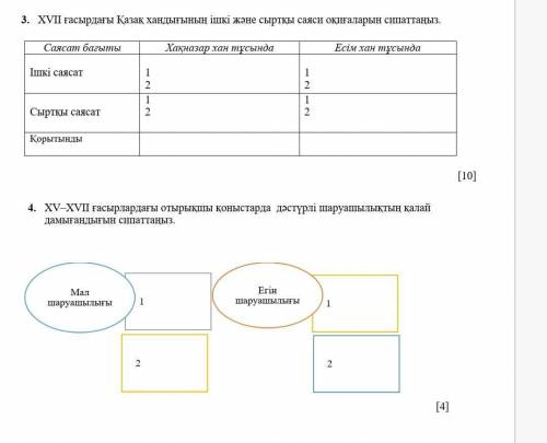 История 6 класс Соч толька быстрее