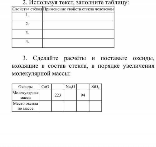 с химией СтеклоСложная цепочечная структура силикатов приводит к тому, что при охлаждении их расплав