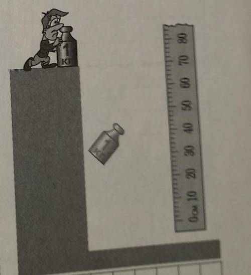 Гиря падає з опори 1 визначте потенціальну енергію гирі 2 яку енергію матиме гиря в момент перед уда