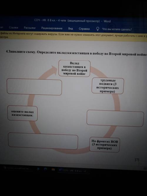 Заполни схему. Определите вклад Казахстанцев в победу во Второй мировой войне.