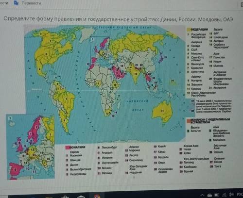 Определите форму правления государственное устройство Дании России Молдовы и ОАЭ​