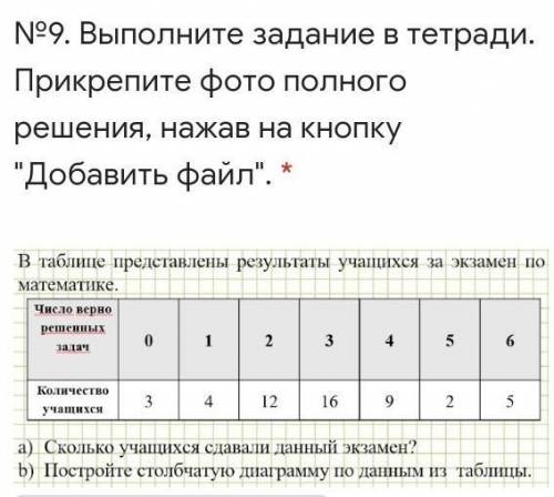 №9. Выполните задание в тетради. Прикрепите фото полного решения, нажав на кнопку Добавить файл ​