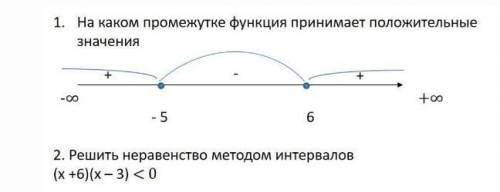 1.На каком промежутке функция принимает положительные значения 2.решить неравенство методом интервал