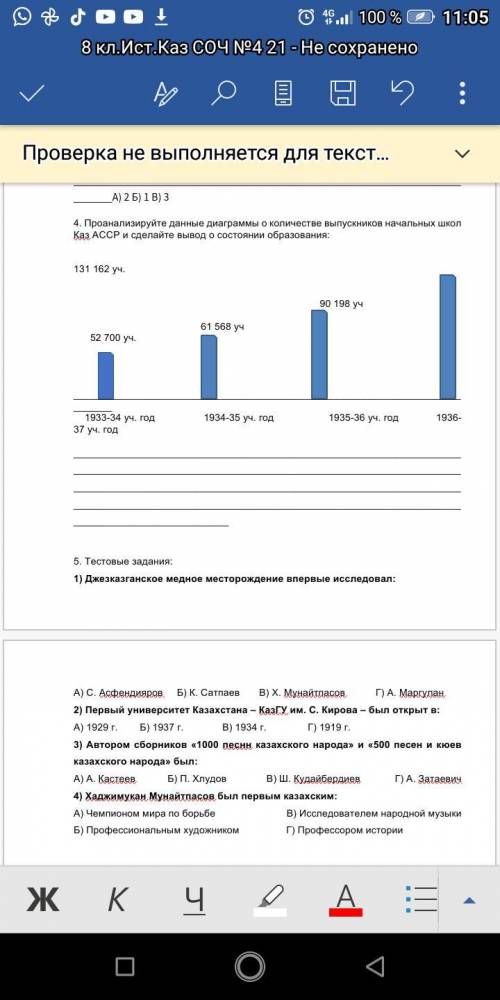 Проанализируйте данные диаграммы о количестве выпускников начальных школ Каз АССР и сделайте вывод о