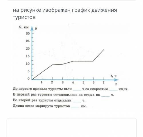 на рисунке изображен график движения туристов S, км 30 25 20 15 10 t, ч 2 4 5 6 7 До первого привала