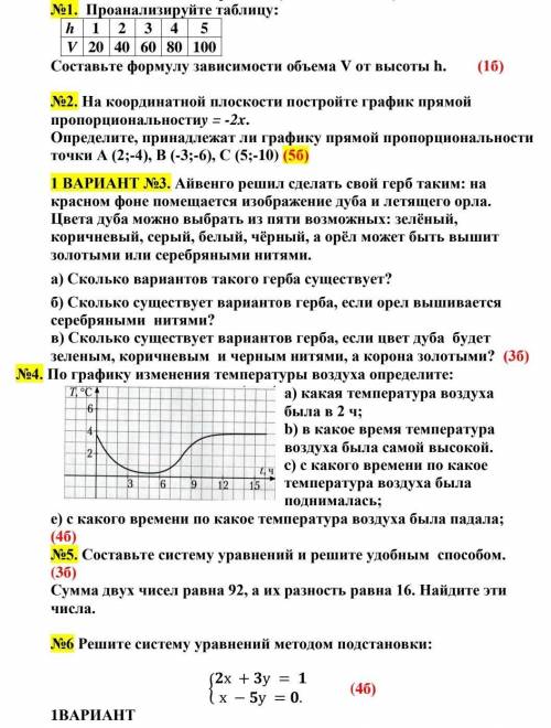 СОЧ за 4 четверть по предмету «Математика» 1 вариант (всего- )№1. Проанализируйте таблицу:h 1 2 3 4