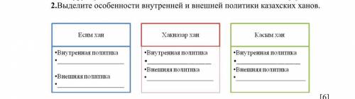 Выделите особенности внутренней и внешней политики казахских ханов.