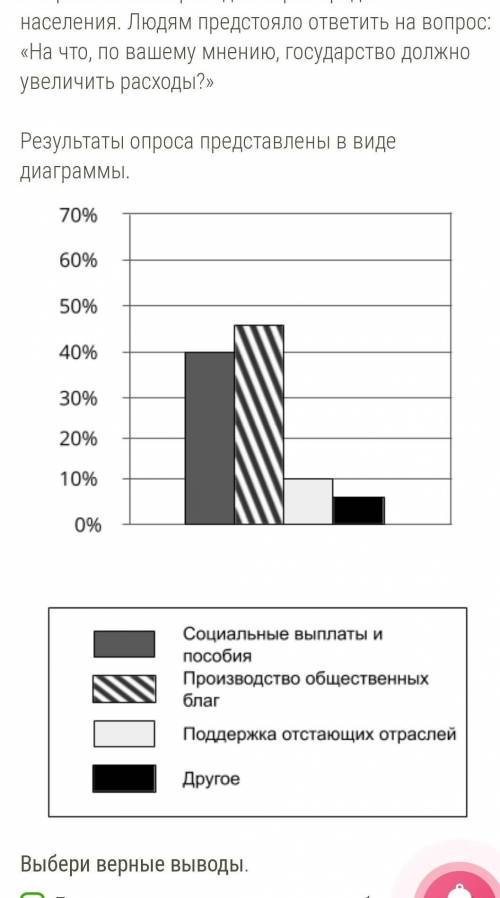 В стране S был проведён опрос среди населения. Людям предстояло ответить на вопрос: «На что, по ваше