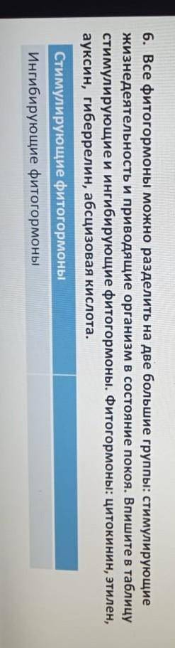 6. Все фитогормоны можно разделить на две большие группы: стимулирующие жизненный тонус и приводящие
