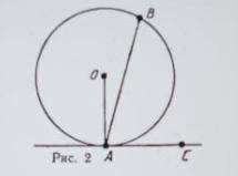 я не могу решить AC-касательная,AB-хорда окружности с центром в точке o,угол BAC-равен 75 градусам.Ч