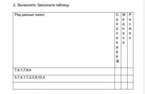 1.   Вычислите. Заполните таблицу​